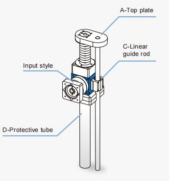 Specification of bevel gear screw lifting system